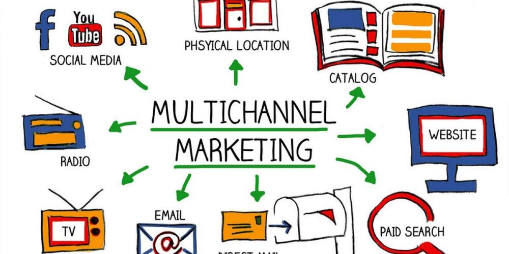 How to Approach Multi-Platform Marketing